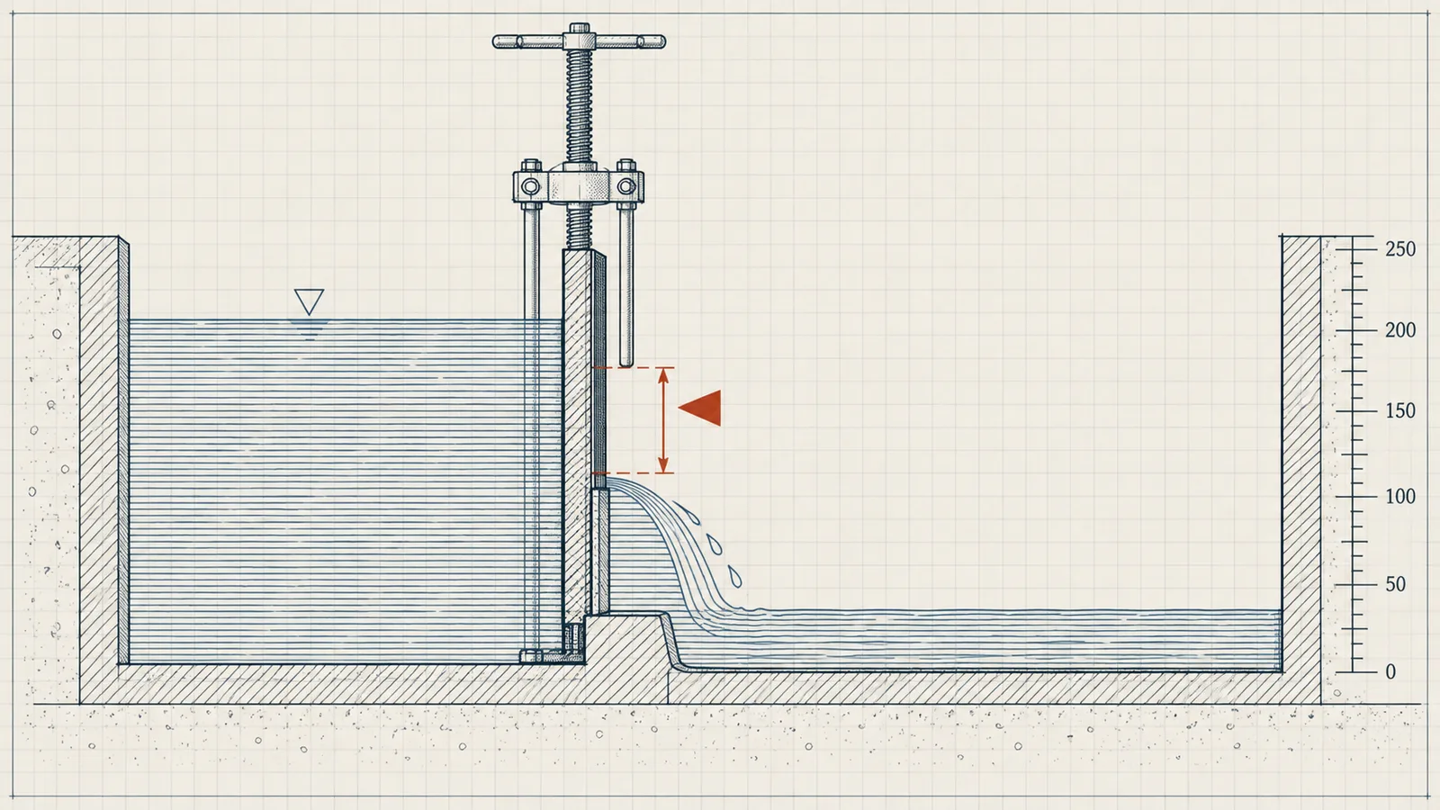 Engineering-schematic cover in Prussian ink and rust red for an article demystifying Google AdX pricing rules