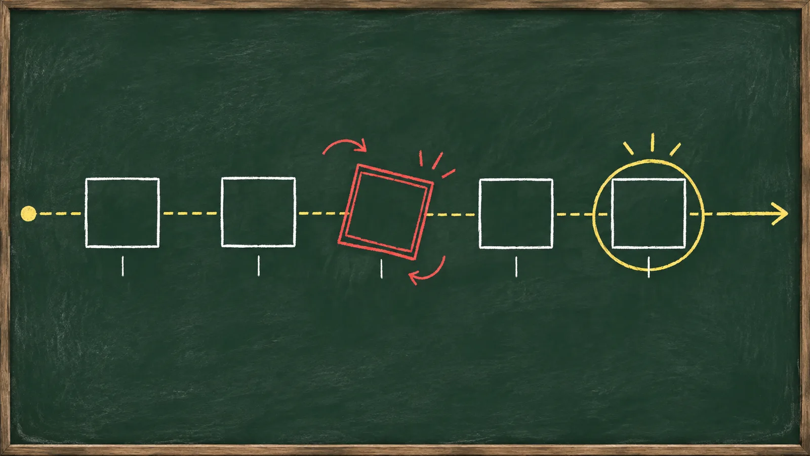 Chalkboard cover in ochre and red chalk for an article on five common Prebid setup mistakes hurting revenue