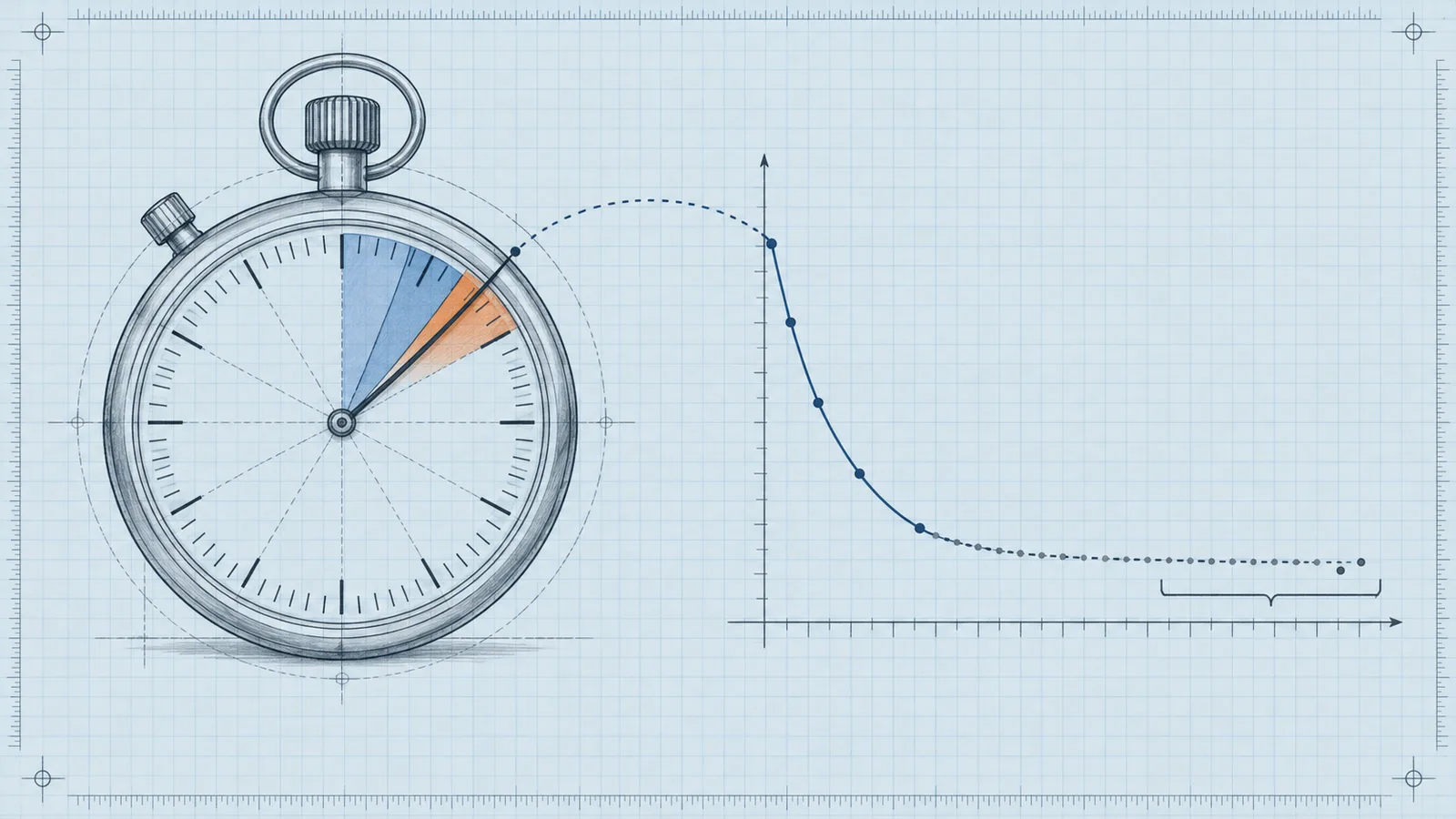 Graph-paper engineering cover in ink blue and persimmon for optimizing Prebid timeout settings for page speed